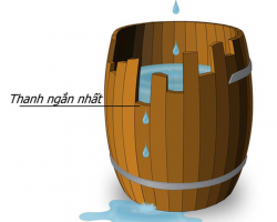 10 định luật làm giàu của người Do Thái